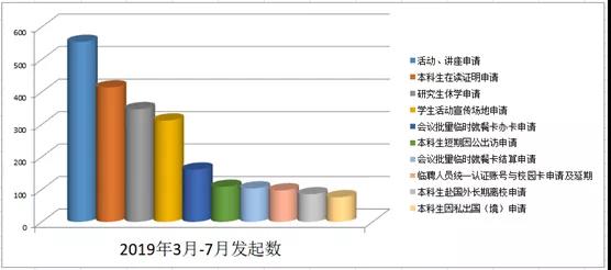 http://media.cutech.edu.cn/zcjd/fmbd/201909/W020190924541727599631.jpg