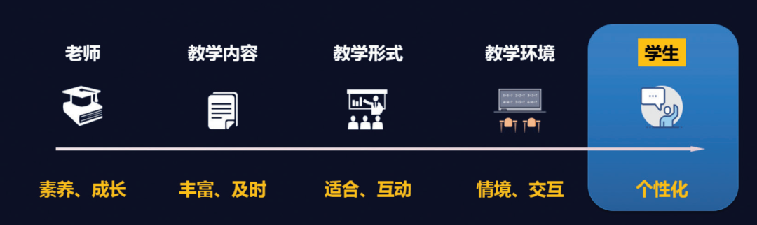 https://www.edu.cn/xxh/xy/xytp/202106/W020210621381264770115.png