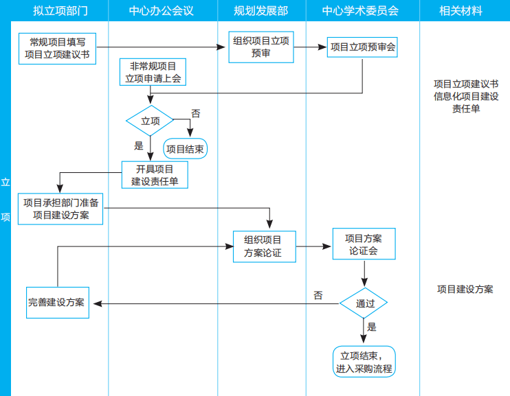 http://www.edu.cn/info/xy/xytp/202010/W020201028392312728291.png